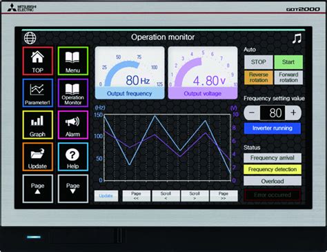 New widescreen HMI | Engineer Live