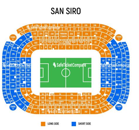 San Siro Stadium Seating Map & Tickets | SafeTicketCompare.com