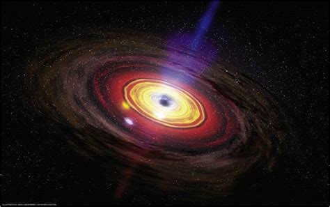 What are Active Galactic Nuclei? - Universe Today