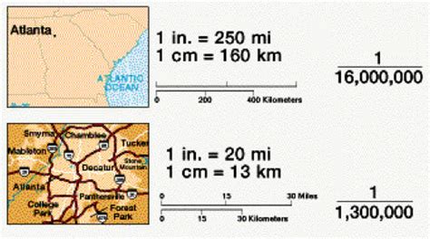 Math Dictionary: Scale (map)