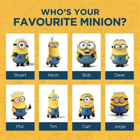 Minions Name | Minion names, Minion characters names, Minion characters