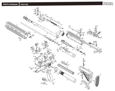 A visual guide to Mac 11 components - WireMystique