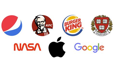 The 7 Types of Logos And How to Use Them | VistaPrint US