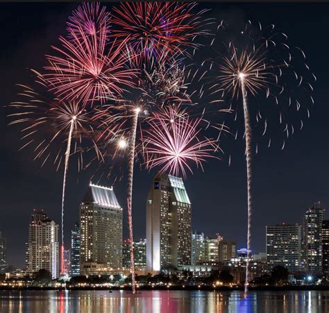 SanDiegoVille: Where To Get Your Firework Fix In San Diego This 4th Of ...