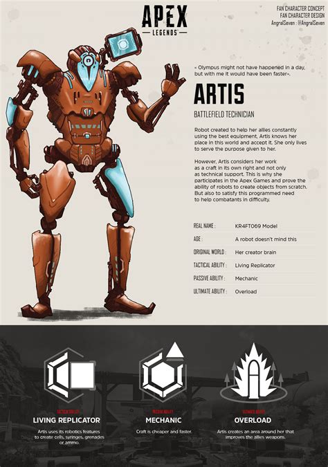 Apex Legends character fan concept - Artis