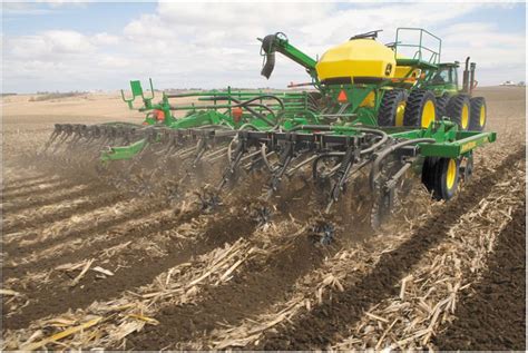 What Is Tillage;Its Types, Implements And Features - Notes Read