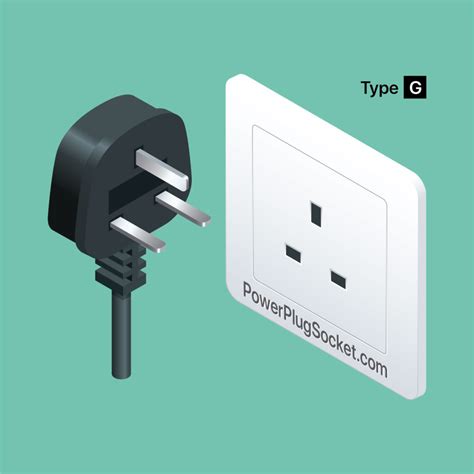 Electrical Outlet & Plug Type E • Power Plug & Socket