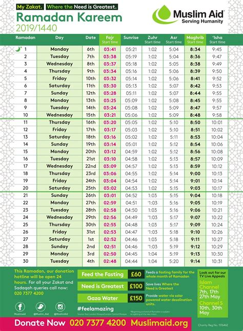 Ramadan 2023 Calendar Seattle