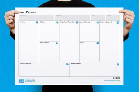 Lean Canvas Model Template