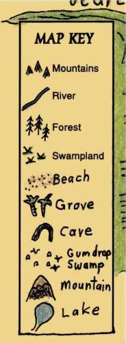 Symbols in a Map Key - Maps for the Classroom