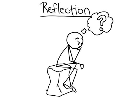 Free Student Reflection Cliparts, Download Free Student Reflection ...