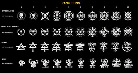 Warhammer Logos and Symbols Collection