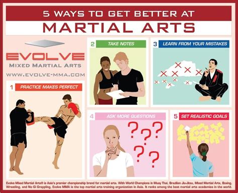 5 Ways To Get Better At Martial Arts (Infographic) - Evolve Daily