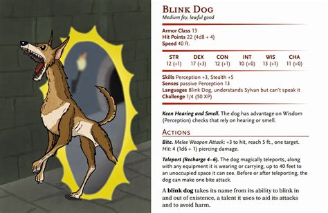 D&D Basic Monsters: Blink Dog