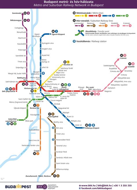 Budapest metro map