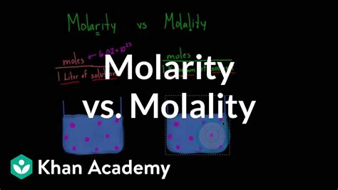 Molarity vs. molality | Lab values and concentrations | Health ...