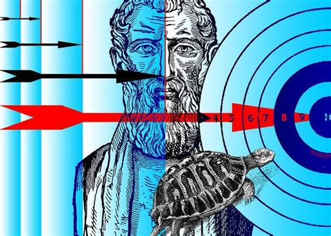 Zeno’s Paradoxes — from Wolfram MathWorld | MindControls | Paradox ...