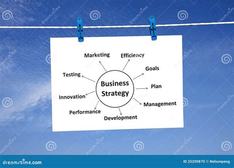 Business strategy diagram stock photo. Image of strategy - 25209870