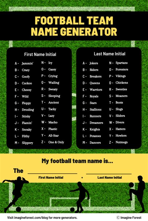 Football Team Name Generator | 1,000+ Football Team Names⚽