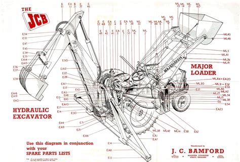 At 75 years, a look back at JCB’s construction equipment milestones ...