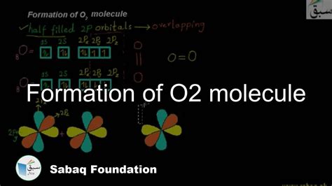 Formation of O2 molecule, Chemistry Lecture | Sabaq.pk - YouTube