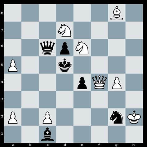 Mate in Three moves, White to Play | Chess Puzzle #132