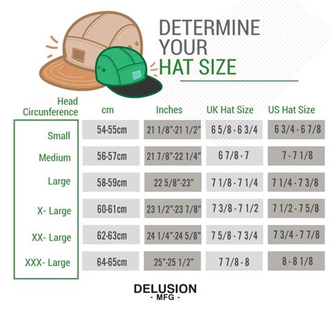 Hat Sizing Chart: Determine Your Hat Size | Hat sizes, Hats for women ...