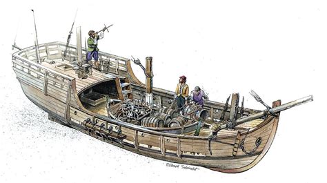 caravel drawing - Google Search | Sailing ships, Wooden ship, Model ships