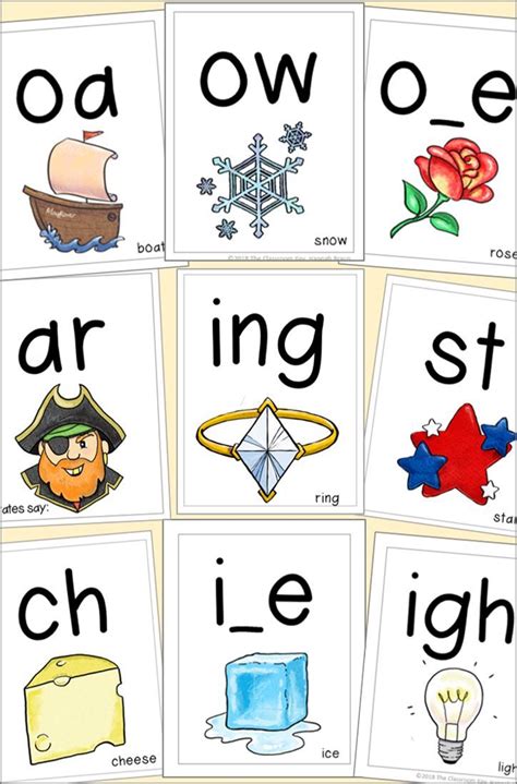 Phonics Cards Printable