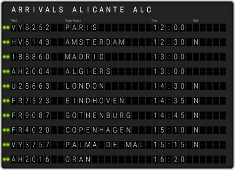 Alicante-Elche Airport Arrivals [ALC] Flight Schedules & ALC arrival