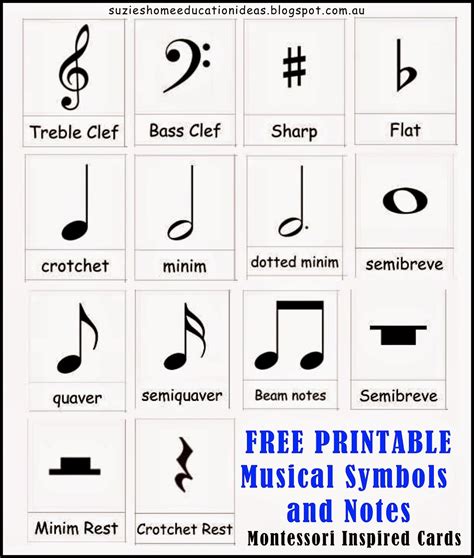 List Of Music Symbols And Notes