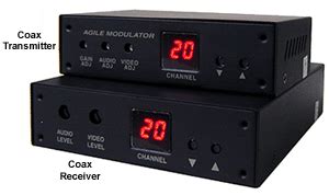 Composite Video Audio Over Coax Cable Extender Kit