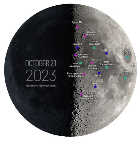 Moon Map for Northern Hemisphere | Resources – Moon: NASA Science