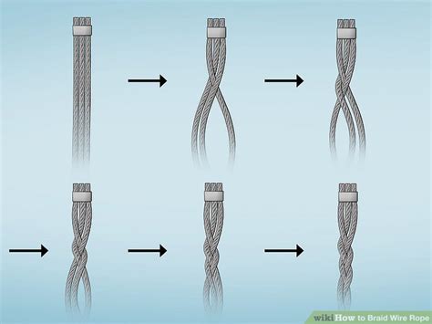 How to Braid Wire Rope: 4 Steps (with Pictures) - wikiHow