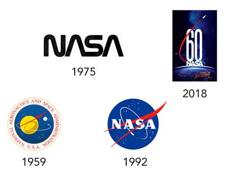 Logo Nasa - O'communication