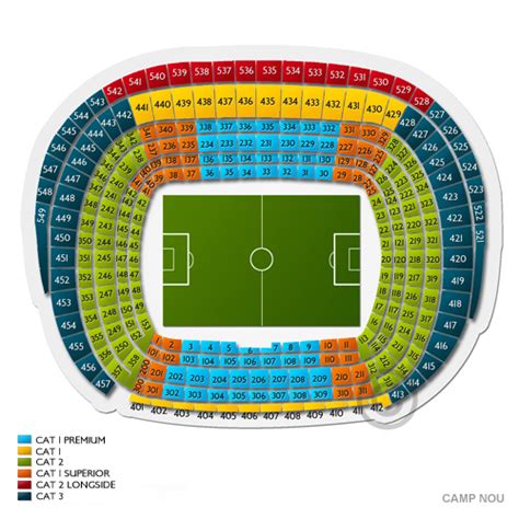 Camp Nou Seating Chart | Vivid Seats