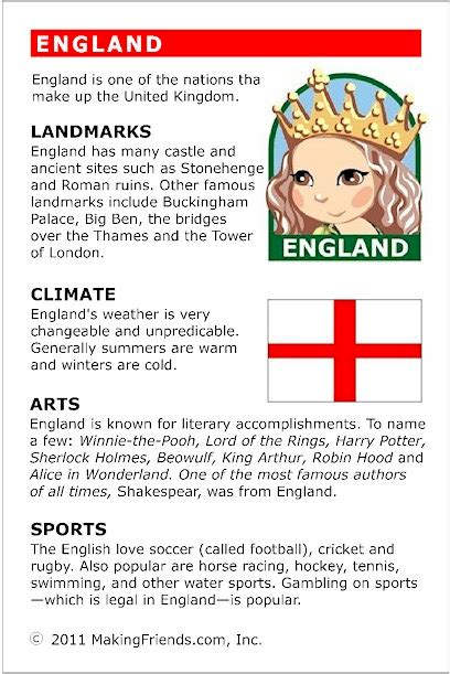 England Facts For Kids