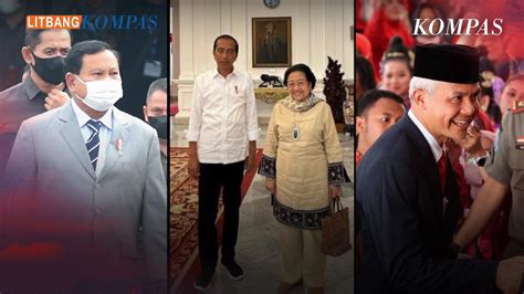 Jokowi Between Ganjar and Prabowo - Kompas.id