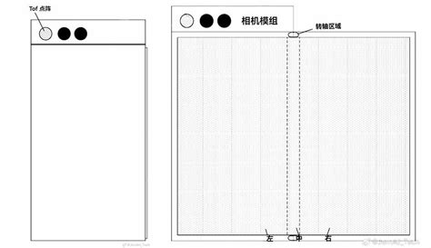 Huawei could launch side folding phone with large rear camera system on ...