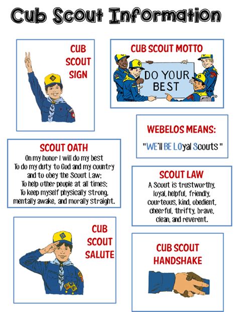 Cub Scout Bobcat Printables