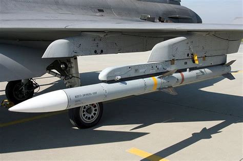 DEFENSE STUDIES: Raytheon has Contracted AIM-120 AMRAAM Delivery to the ...