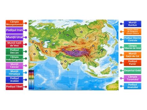 Relieful Asiei - Diagramă etichetată