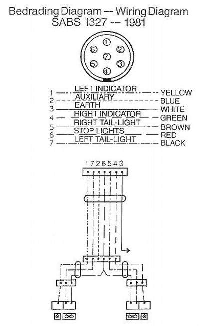 Trailer Wiring Diagram