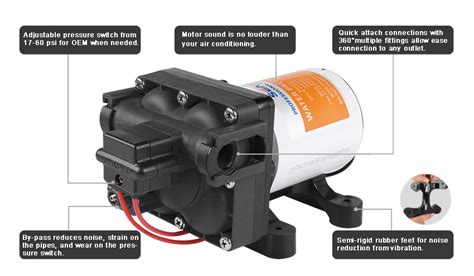 Seaflo Pump - 43 Series DC Diaphragm Pump