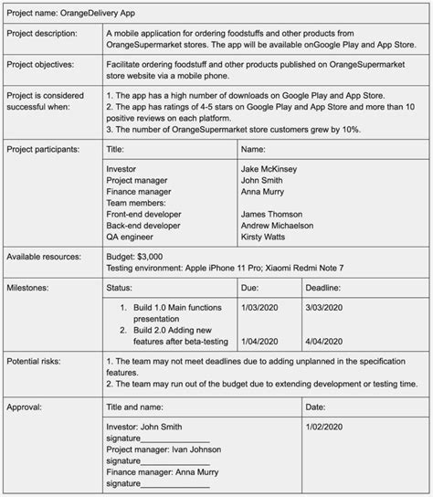 How to Create a Project Charter: Key Elements and Benefits for 2024