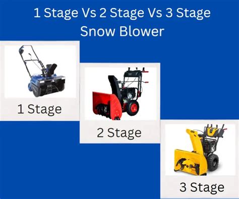 1 Stage Vs 2 Stage Vs 3 Stage Snow Blower - What Is The Best Option ...