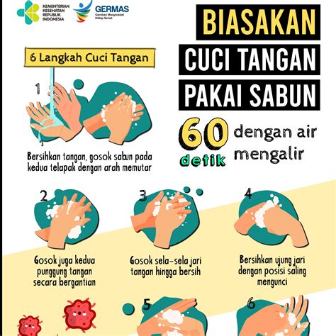 cetak poster 6 langkah cuci tangan | Lazada Indonesia