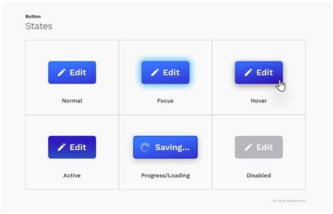 The Intricacies of Effective Designing with 10 UI Design Examples