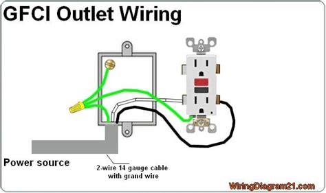 gfci outlet wiring diagram | Electrical wiring, Outlet wiring, Gfci