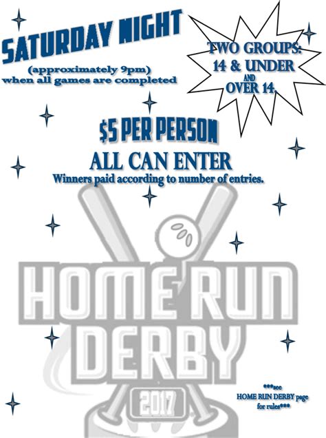 WBWS HOME RUN DERBY Rules 2017 - Wiffle Ball Park